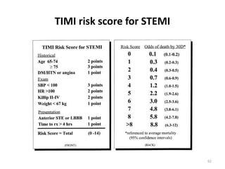 st elevation myocardial infarction (stemi) | PPTX