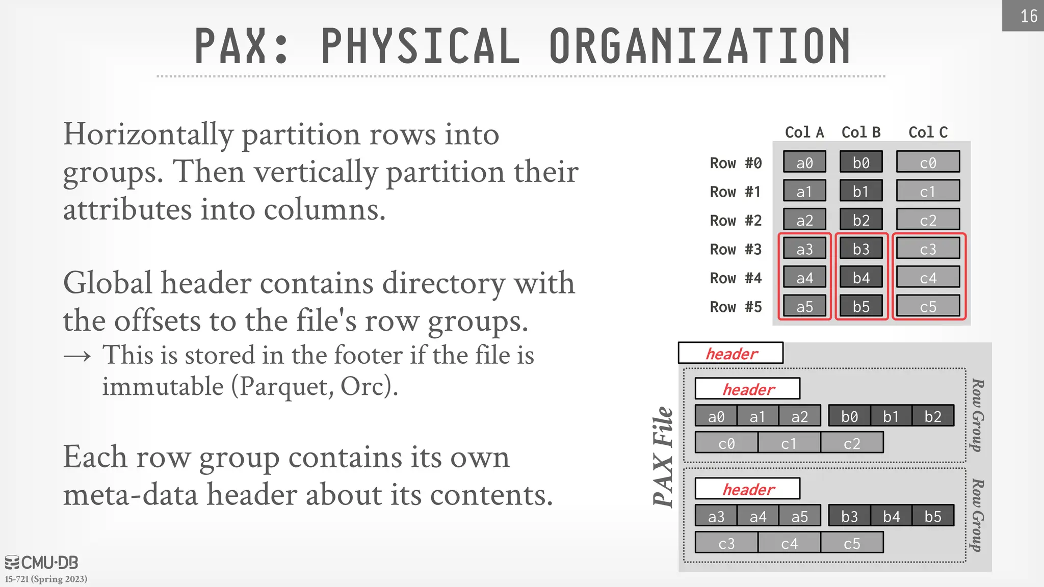 15-721 (Spring 2023) PAX: PHYSICAL ORGANIZATION Horizontally partition rows into groups. Then vertically partition their attributes into columns. Global header contains directory with the offsets to the file's row groups. → This is stored in the footer if the file is immutable (Parquet, Orc). Each row group contains its own meta-data header about its contents. 16 b0 b1 b2 b3 b4 b5 a0 a1 a2 a3 a4 a5 c0 c1 c2 c3 c4 c5 Row #0 Row #1 Row #2 Row #3 Row #4 Row #5 Col A Col B Col C header PAX File a0 a1 a2 b0 b1 b2 c0 c1 c2 header Row Group a3 a4 a5 b3 b4 b5 c3 c4 c5 header Row Group 