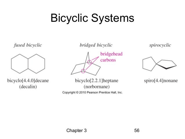 Bicyclic Ring Nomenclature Bicyclic Ring Nomenclature