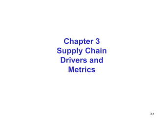 3-1
Chapter 3
Supply Chain
Drivers and
Metrics
 