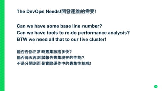 The DevOps Needs!開發運維的需要!
Can we have some base line number?
Can we have tools to re-do performance analysis?
BTW we need all that to our live cluster!
能否告訴正常時叢集該跑多快?
能否每天再測試報告叢集現在的性能?
不是分開測而是實際運作中的叢集性能哦!
12
 