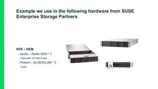 Example we use in the following hardware from SUSE
Enterprise Storage Partners
HPE - OEM
- Apollo – Apollo 4200 * 3
• osd with 18 hdd 2 ssd
- Proliant – DL380/DL360 * 3
• mon
 