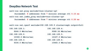 DeepSea Network Test
salt-run net.ping exclude=<non-cluster-ip>
Succeeded: 8 addresses from 7 minions average rtt 0.15 ms
salt-run net.jumbo_ping exclude=<non-cluster-ip>
Succeeded: 8 addresses from 7 minions average rtt 0.26 ms
salt-run net.iperf exclude=192.168.128.9 cluster=ceph output=full
	
29
192.168.128.1:
8644.0 Mbits/sec
192.168.128.2:
10360.0 Mbits/sec
192.168.128.3:
9336.0 Mbits/sec
	
192.168.128.4:
9588.56 Mbits/sec
192.168.128.5:
10187.0 Mbits/sec
192.168.128.6:
10465.0 Mbits/sec
	
 