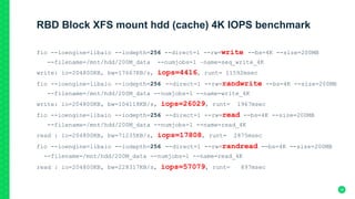 RBD Block XFS mount hdd (cache) 4K IOPS benchmark
fio --ioengine=libaio --iodepth=256 --direct=1 --rw=write --bs=4K --size=200MB
--filename=/mnt/hdd/200M_data --numjobs=1 –name=seq_write_4K
write: io=204800KB, bw=17667KB/s, iops=4416, runt= 11592msec
fio --ioengine=libaio --iodepth=256 --direct=1 --rw=randwrite --bs=4K --size=200MB
--filename=/mnt/hdd/200M_data --numjobs=1 --name=write_4K
write: io=204800KB, bw=104118KB/s, iops=26029, runt= 1967msec
fio --ioengine=libaio --iodepth=256 --direct=1 --rw=read --bs=4K --size=200MB
--filename=/mnt/hdd/200M_data --numjobs=1 --name=read_4K
read : io=204800KB, bw=71235KB/s, iops=17808, runt= 2875msec
fio --ioengine=libaio --iodepth=256 --direct=1 --rw=randread --bs=4K --size=200MB
--filename=/mnt/hdd/200M_data --numjobs=1 --name=read_4K
read : io=204800KB, bw=228317KB/s, iops=57079, runt= 897msec
35
 