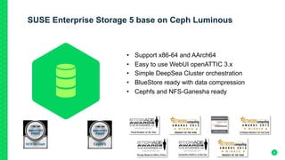 SUSE Enterprise Storage 5 base on Ceph Luminous
4
•  Support x86-64 and AArch64
•  Easy to use WebUI openATTIC 3.x
•  Simple DeepSea Cluster orchestration
•  BlueStore ready with data compression
•  Cephfs and NFS-Ganesha ready
 