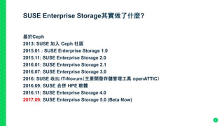 SUSE Enterprise Storage其實做了什麼?
基於Ceph	
2013: SUSE 加入 Ceph 社區	
2015.01 : SUSE Enterprise Storage 1.0
2015.11: SUSE Enterprise Storage 2.0
2016.01: SUSE Enterprise Storage 2.1
2016.07: SUSE Enterprise Storage 3.0
2016: SUSE 收购 IT-Novum（主要開發存儲管理工具 openATTIC）
2016.09: SUSE 合併 HPE 軟體	
2016.11: SUSE Enterprise Storage 4.0
2017.09: SUSE Enterprise Storage 5.0 (Beta Now)
	
6
 