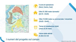 I numeri del progetto sul campo
3 zone di operazione
(Nord, Centro, Sud)
Oltre 91.000 meter domestici
(Dn15 - Dn20)
Oltre 10.000 meter su commerciale / industriale
(Dn25 – Dn40)
Tempi di installazione ridotti
(meno di 24 mesi)
Valore delle attività
di oltre 5,5 m€
 