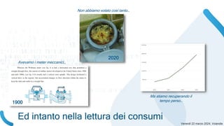 Ed intanto nella lettura dei consumi
1900
Avevamo i meter meccanici…
2020
Non abbiamo volato così tanto…
Ma stiamo recuperando il
tempo perso…
 