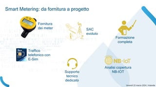 Smart Metering: da fornitura a progetto
Fornitura
dei meter
Traffico
telefonico con
E-Sim
SAC
evoluto
Formazione
completa
Supporto
tecnico
dedicato
Analisi copertura
NB-IOT
 