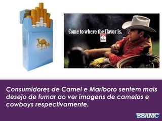 Consumidores de Camel e Marlboro sentem mais
desejo de fumar ao ver imagens de camelos e
cowboys respectivamente.
 