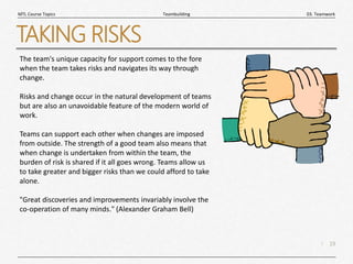 19
|
03. Teamwork
Teambuilding
MTL Course Topics
TAKING RISKS
The team's unique capacity for support comes to the fore
when the team takes risks and navigates its way through
change.
Risks and change occur in the natural development of teams
but are also an unavoidable feature of the modern world of
work.
Teams can support each other when changes are imposed
from outside. The strength of a good team also means that
when change is undertaken from within the team, the
burden of risk is shared if it all goes wrong. Teams allow us
to take greater and bigger risks than we could afford to take
alone.
"Great discoveries and improvements invariably involve the
co-operation of many minds." (Alexander Graham Bell)
 