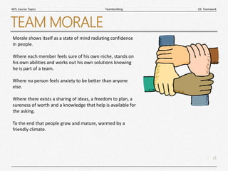21
|
03. Teamwork
Teambuilding
MTL Course Topics
TEAM MORALE
Morale shows itself as a state of mind radiating confidence
in people.
Where each member feels sure of his own niche, stands on
his own abilities and works out his own solutions knowing
he is part of a team.
Where no person feels anxiety to be better than anyone
else.
Where there exists a sharing of ideas, a freedom to plan, a
sureness of worth and a knowledge that help is available for
the asking.
To the end that people grow and mature, warmed by a
friendly climate.
 
