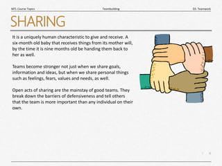 6
|
03. Teamwork
Teambuilding
MTL Course Topics
SHARING
It is a uniquely human characteristic to give and receive. A
six-month old baby that receives things from its mother will,
by the time it is nine months old be handing them back to
her as well.
Teams become stronger not just when we share goals,
information and ideas, but when we share personal things
such as feelings, fears, values and needs, as well.
Open acts of sharing are the mainstay of good teams. They
break down the barriers of defensiveness and tell others
that the team is more important than any individual on their
own.
 