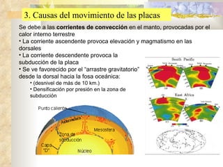 3. Causas del movimiento de las placas Se debe a las  corrientes de convección  en el manto, provocadas por el calor interno terrestre La corriente ascendente provoca elevación y magmatismo en las dorsales La corriente descendente provoca la subducción de la placa Se ve favorecido por el “arrastre gravitatorio” desde la dorsal hacia la fosa oceánica: (desnivel de más de 10 km.) Densificación por presión en la zona de subducción 