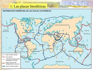 1: Las placas litosféricas 