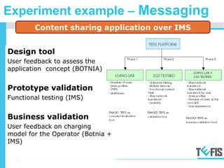 5
<Partner Logo>
Design tool
User feedback to assess the
application concept (BOTNIA)
Prototype validation
Functional testing (IMS)
Business validation
User feedback on charging
model for the Operator (Botnia +
IMS)
23-27 November 2009
Experiment example – Messaging
Content sharing application over IMS
 
