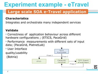 6
<Partner Logo>
Characteristics
Integrates and orchestrate many independent services
Validate
• Correctness of application behaviour across different
hardware configurations ; (ETICS, PacaGrid)
• Performance measurements with different sets of input
data; (PacaGrid, PlatnetLab)
• User Interface
quality/usability
(Botnia)
23-27 November 2009
Experiment example - eTravel
Large scale SOA e-Travel application
 