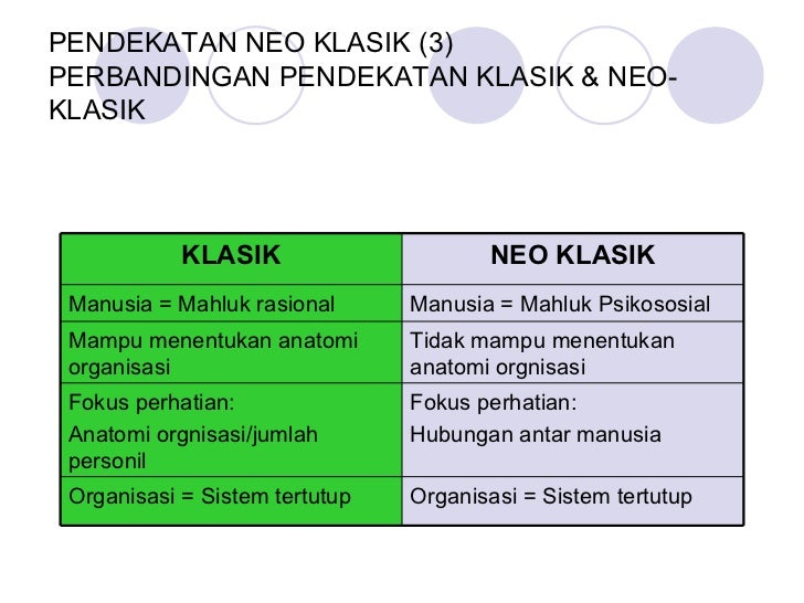 03 Teori Organisasi Adm Publik