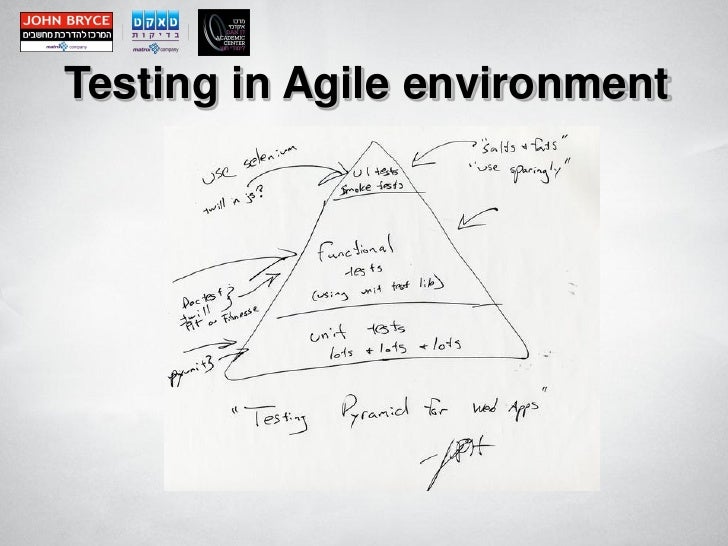 agile environment
