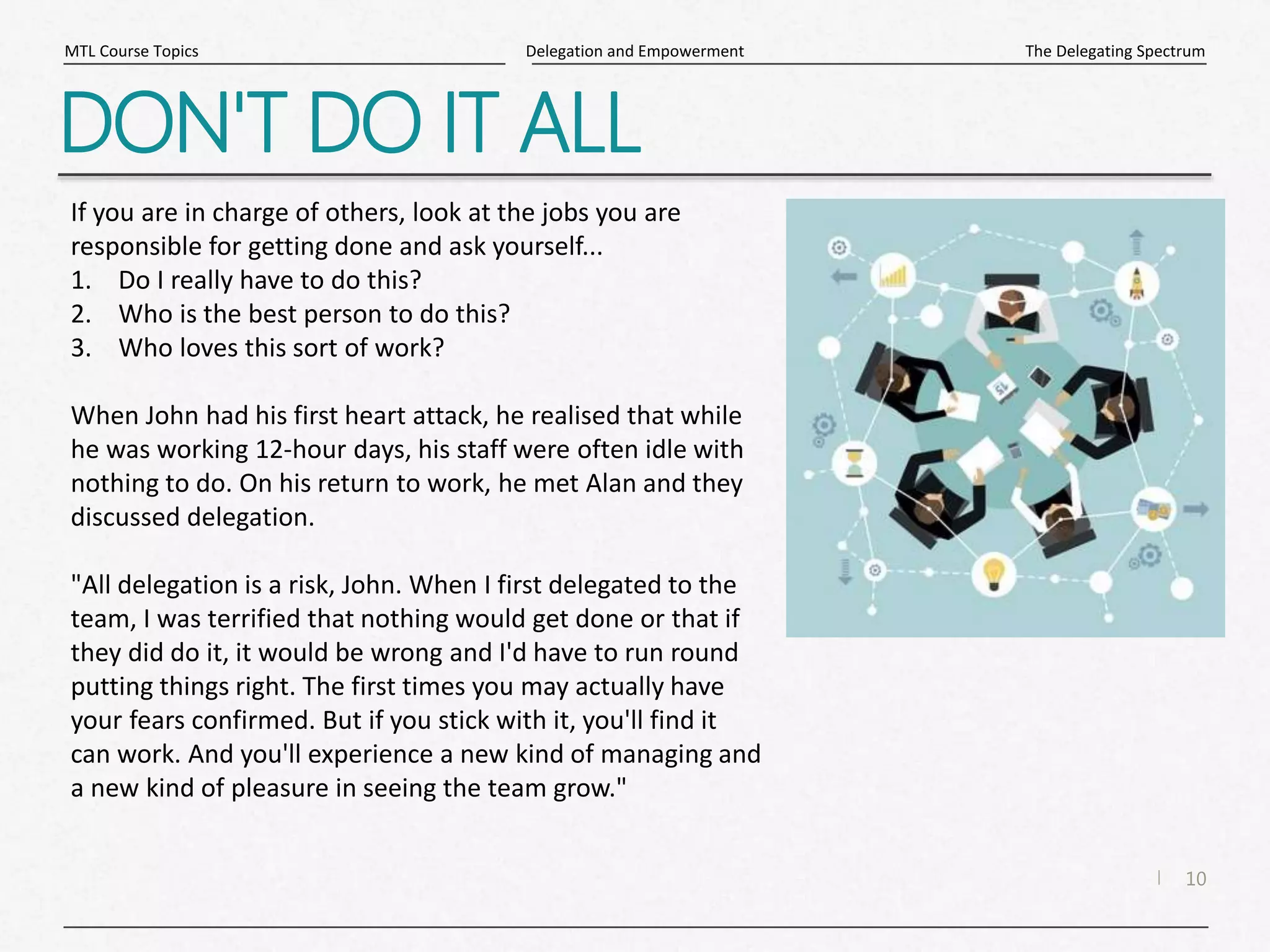 10
|
The Delegating Spectrum
Delegation and Empowerment
MTL Course Topics
DON'T DO IT ALL
If you are in charge of others, look at the jobs you are
responsible for getting done and ask yourself...
1. Do I really have to do this?
2. Who is the best person to do this?
3. Who loves this sort of work?
When John had his first heart attack, he realised that while
he was working 12-hour days, his staff were often idle with
nothing to do. On his return to work, he met Alan and they
discussed delegation.
"All delegation is a risk, John. When I first delegated to the
team, I was terrified that nothing would get done or that if
they did do it, it would be wrong and I'd have to run round
putting things right. The first times you may actually have
your fears confirmed. But if you stick with it, you'll find it
can work. And you'll experience a new kind of managing and
a new kind of pleasure in seeing the team grow."
 