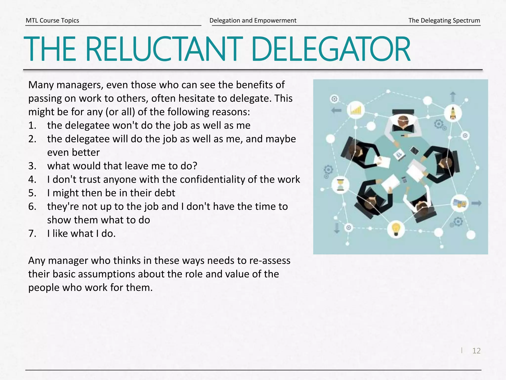 12
|
The Delegating Spectrum
Delegation and Empowerment
MTL Course Topics
THE RELUCTANT DELEGATOR
Many managers, even those who can see the benefits of
passing on work to others, often hesitate to delegate. This
might be for any (or all) of the following reasons:
1. the delegatee won't do the job as well as me
2. the delegatee will do the job as well as me, and maybe
even better
3. what would that leave me to do?
4. I don't trust anyone with the confidentiality of the work
5. I might then be in their debt
6. they're not up to the job and I don't have the time to
show them what to do
7. I like what I do.
Any manager who thinks in these ways needs to re-assess
their basic assumptions about the role and value of the
people who work for them.
 