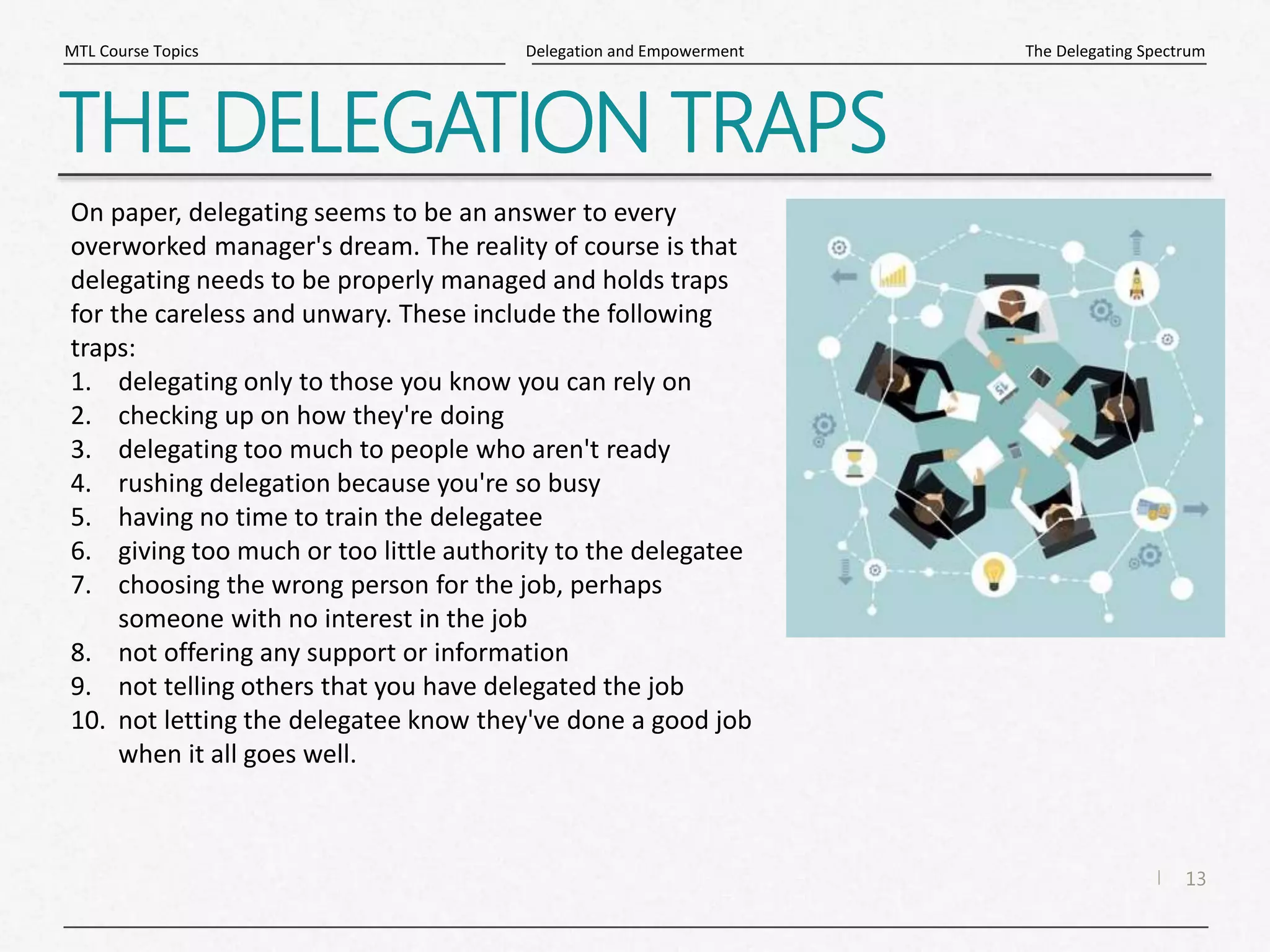 13
|
The Delegating Spectrum
Delegation and Empowerment
MTL Course Topics
THE DELEGATION TRAPS
On paper, delegating seems to be an answer to every
overworked manager's dream. The reality of course is that
delegating needs to be properly managed and holds traps
for the careless and unwary. These include the following
traps:
1. delegating only to those you know you can rely on
2. checking up on how they're doing
3. delegating too much to people who aren't ready
4. rushing delegation because you're so busy
5. having no time to train the delegatee
6. giving too much or too little authority to the delegatee
7. choosing the wrong person for the job, perhaps
someone with no interest in the job
8. not offering any support or information
9. not telling others that you have delegated the job
10. not letting the delegatee know they've done a good job
when it all goes well.
 