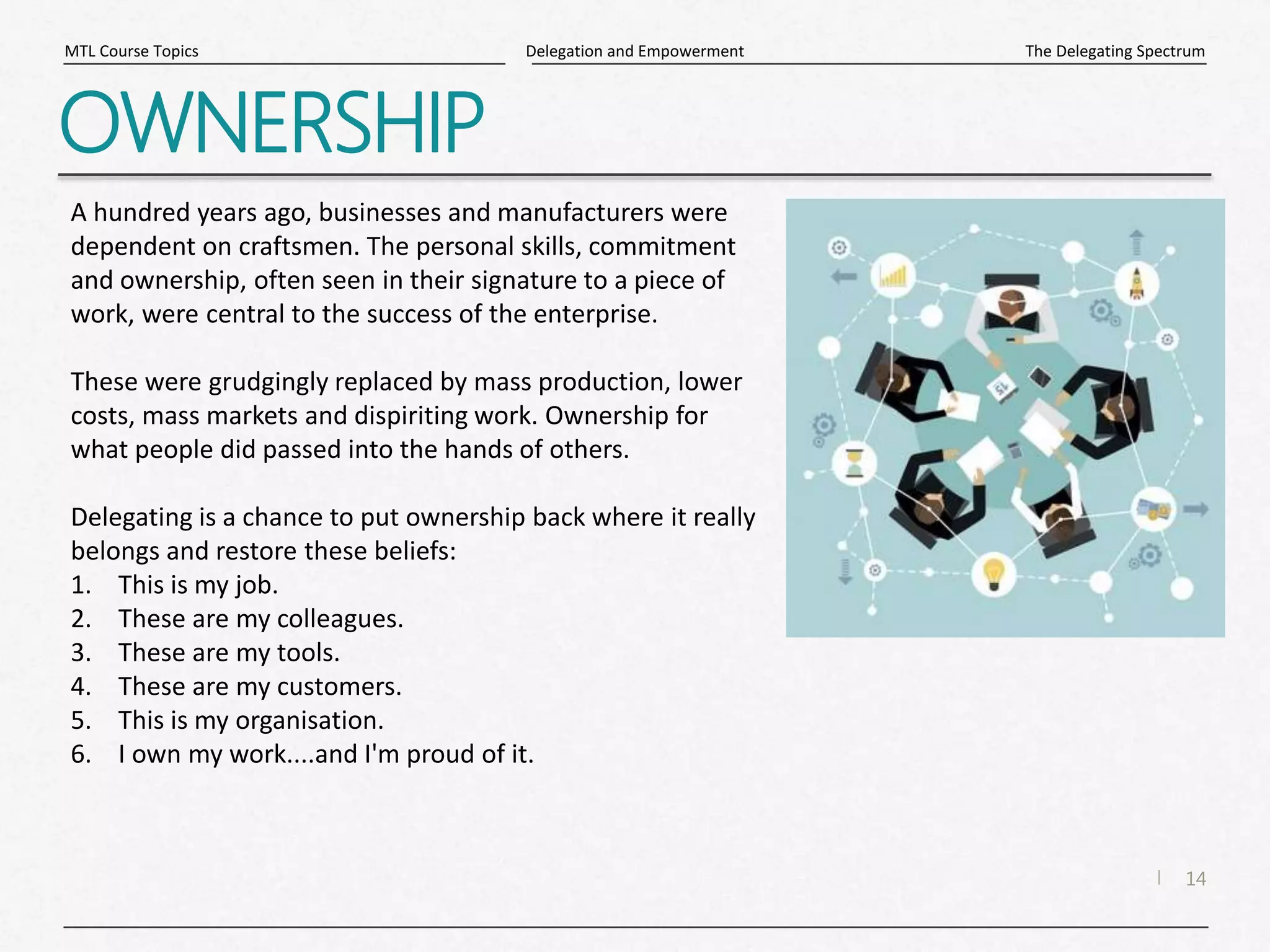 14
|
The Delegating Spectrum
Delegation and Empowerment
MTL Course Topics
OWNERSHIP
A hundred years ago, businesses and manufacturers were
dependent on craftsmen. The personal skills, commitment
and ownership, often seen in their signature to a piece of
work, were central to the success of the enterprise.
These were grudgingly replaced by mass production, lower
costs, mass markets and dispiriting work. Ownership for
what people did passed into the hands of others.
Delegating is a chance to put ownership back where it really
belongs and restore these beliefs:
1. This is my job.
2. These are my colleagues.
3. These are my tools.
4. These are my customers.
5. This is my organisation.
6. I own my work....and I'm proud of it.
 