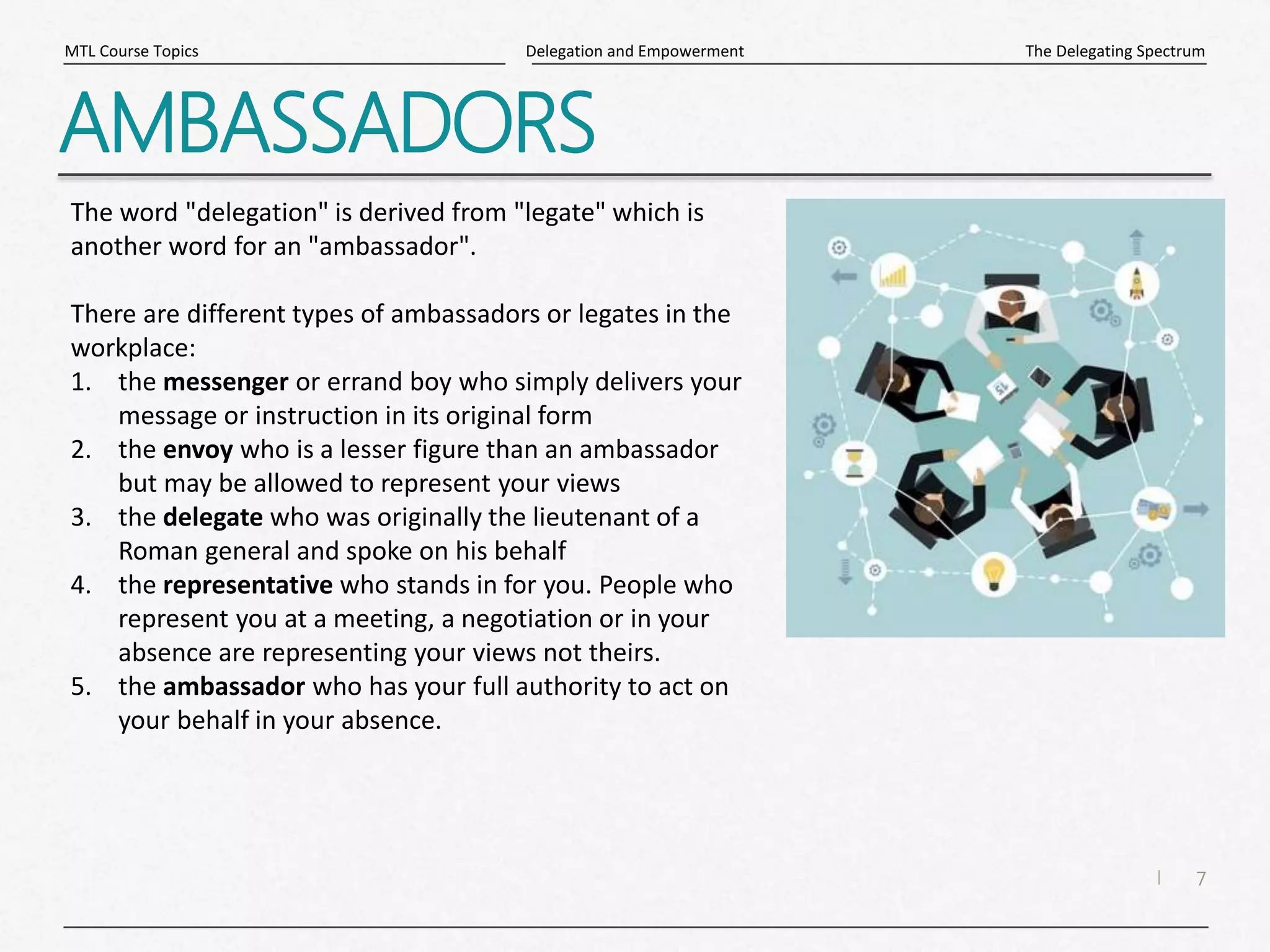 7
|
The Delegating Spectrum
Delegation and Empowerment
MTL Course Topics
AMBASSADORS
The word "delegation" is derived from "legate" which is
another word for an "ambassador".
There are different types of ambassadors or legates in the
workplace:
1. the messenger or errand boy who simply delivers your
message or instruction in its original form
2. the envoy who is a lesser figure than an ambassador
but may be allowed to represent your views
3. the delegate who was originally the lieutenant of a
Roman general and spoke on his behalf
4. the representative who stands in for you. People who
represent you at a meeting, a negotiation or in your
absence are representing your views not theirs.
5. the ambassador who has your full authority to act on
your behalf in your absence.
 
