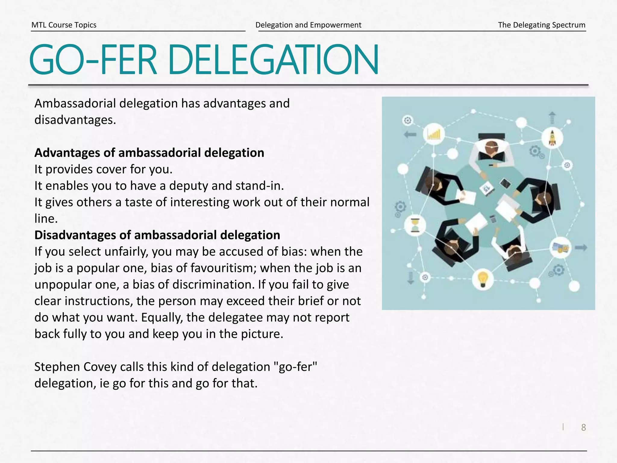 8
|
The Delegating Spectrum
Delegation and Empowerment
MTL Course Topics
GO-FER DELEGATION
Ambassadorial delegation has advantages and
disadvantages.
Advantages of ambassadorial delegation
It provides cover for you.
It enables you to have a deputy and stand-in.
It gives others a taste of interesting work out of their normal
line.
Disadvantages of ambassadorial delegation
If you select unfairly, you may be accused of bias: when the
job is a popular one, bias of favouritism; when the job is an
unpopular one, a bias of discrimination. If you fail to give
clear instructions, the person may exceed their brief or not
do what you want. Equally, the delegatee may not report
back fully to you and keep you in the picture.
Stephen Covey calls this kind of delegation "go-fer"
delegation, ie go for this and go for that.
 