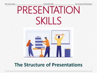 1
|
The Structure of Presentations
Presentation Skills
MTL Course Topics
PRESENTATION
SKILLS
The Structure of Presentations
 
