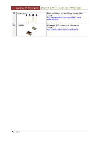 Electronusa Mechanical System   [Research Center for Electronic and Mechanical]

10.    Resin dipped                          High reliability circuit, coupling-decoupling, filter
                                             Source:
                                             http://www.maplin.co.uk/resin-dipped-ceramic-
                                             capacitors-297


11.    Thin film                             IC devices, ADC, timing circuit, filter circuit
                                             Source:
                                             http://media.digikey.com/photos/Susumu




4|Page
 