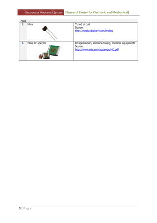 Electronusa Mechanical System   [Research Center for Electronic and Mechanical]

Mica
 1.  Mica                                    Tuned circuit
                                             Source:
                                             http://media.digikey.com/Photos



 2.    Mica RF specific                      RF application, antenna tuning, medical equipments
                                             Source:
                                             http://www.cde.com/catalogs/MC.pdf




5|Page
 