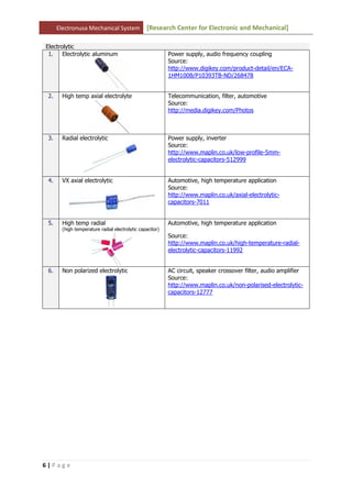 Electronusa Mechanical System             [Research Center for Electronic and Mechanical]

Electrolytic
 1.    Electrolytic aluminum                              Power supply, audio frequency coupling
                                                          Source:
                                                          http://www.digikey.com/product-detail/en/ECA-
                                                          1HM100B/P10393TB-ND/268478


 2.    High temp axial electrolyte                        Telecommunication, filter, automotive
                                                          Source:
                                                          http://media.digikey.com/Photos



 3.    Radial electrolytic                                Power supply, inverter
                                                          Source:
                                                          http://www.maplin.co.uk/low-profile-5mm-
                                                          electrolytic-capacitors-512999


 4.    VX axial electrolytic                              Automotive, high temperature application
                                                          Source:
                                                          http://www.maplin.co.uk/axial-electrolytic-
                                                          capacitors-7011


 5.    High temp radial                                   Automotive, high temperature application
       (high temperature radial electrolytic capacitor)
                                                          Source:
                                                          http://www.maplin.co.uk/high-temperature-radial-
                                                          electrolytic-capacitors-11992


 6.    Non polarized electrolytic                         AC circuit, speaker crossover filter, audio amplifier
                                                          Source:
                                                          http://www.maplin.co.uk/non-polarised-electrolytic-
                                                          capacitors-12777




6|Page
 