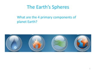 The Earth’s Spheres
1
What are the 4 primary components of
planet Earth?
 