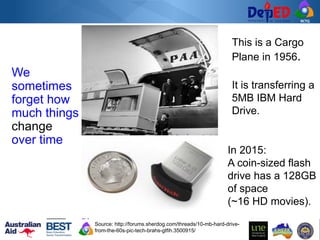 RCTQ
We
sometimes
forget how
much things
change
over time
This is a Cargo
Plane in 1956.
It is transferring a
5MB IBM Hard
Drive.
In 2015:
A coin-sized flash
drive has a 128GB
of space
(~16 HD movies).
Source: http://forums.sherdog.com/threads/10-mb-hard-drive-
from-the-60s-pic-tech-brahs-gtfih.3500915/
 
