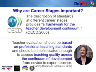 RCTQ
Why are Career Stages important?
The description of standards
at different career stages
provides “a framework for the
teacher development continuum.”
(OECD,2005)
Teacher evaluation should be based
on professional teaching standards
and should be sophisticated enough
to assess teaching quality across
the continuum of development
from novice to expert teacher.
(Darling-Hammond in Strauss, 2012)
 
