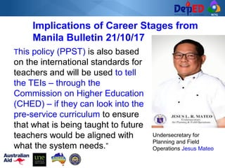 RCTQ
Implications of Career Stages from
Manila Bulletin 21/10/17
This policy (PPST) is also based
on the international standards for
teachers and will be used to tell
the TEIs – through the
Commission on Higher Education
(CHED) – if they can look into the
pre-service curriculum to ensure
that what is being taught to future
teachers would be aligned with
what the system needs.”
Undersecretary for
Planning and Field
Operations Jesus Mateo
 