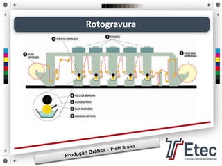 Rotogravura
 