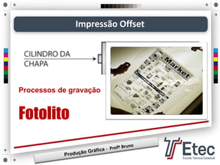 Processos de gravação
Fotolito
Impressão Offset
 
