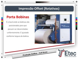 Impressão Offset (Rotativas)
Porta Bobinas
É o local onde as bobinas são
posicionadas para que
possam ser desenroladas
uniformemente. É ajustado
conforme largura da bobina.
 