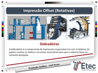 A dobradeira é o componente da impressora responsável em unir as bobinas de
papel e realizar as dobras e os cortes necessários para que o caderno fique no
tamanho desejado.
Dobradeiras
Impressão Offset (Rotativas)
 