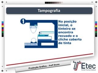 Tampografia
 