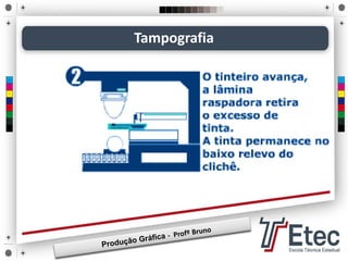 Tampografia
 