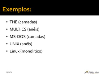 29/04/14
Exemplos:
● THE (camadas)
● MULTICS (anéis)
● MS-DOS (camadas)
● UNIX (anéis)
● Linux (monolítico)
 