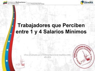 1
Trabajadores que Perciben
entre 1 y 4 Salarios Mínimos
Cifras actualizadas por el Instituto Nacional de Estadística (INE)
año 2015
 