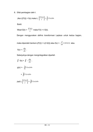 8. Sifat pembagian oleh t
Jika L{F(t)} = f(s) maka L ∫
∞
=






0
)(
)(
duuf
t
tF
Bukti:
Misal G(t) =
t
tF )(
maka F(t) = t G(t).
Dengan menggunakan definis transformasi Laplace untuk kedua bagian,
maka diperoleh bentuk L{F(t)} = L{t G(t)} atau f(s) = - )}({ tGL
ds
d
atau
f(s) = -
ds
dg
.
Selanjutnya dengan mengintegralkan diperleh
∫ f(s) = ∫ -
ds
dg
.
g(s) = - ∫∞
s
duuf )(
= ∫
∞
s
duuf )(
Jadi L =






t
tF )(
∫
∞
s
duuf )(
III - 11
 