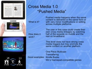 Cross Media 1.0
“Pushed Media”
Pushed media happens when the same
content is delivered in the same form or
with very minor modifications or editing
across multiple platforms.
The user in this case could create their
own cross media linkages by watching
half of the episode on mobile and the
rest on broadband.
This level does not have strong cross
media triggers but may promote the
same content on another platform.
One Piece Multicast
Transafaring
Kindle Books
Wii U Gamepad-compatible games
What is it?
How does it
work?
Good examples:
 