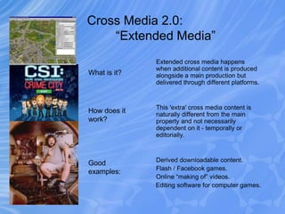 Cross Media 2.0:
“Extended Media”
Extended cross media happens
when additional content is produced
alongside a main production but
delivered through different platforms.
This 'extra' cross media content is
naturally different from the main
property and not necessarily
dependent on it - temporally or
editorially.
Derived downloadable content.
Flash / Facebook games.
Online “making of” videos.
Editing software for computer games.
What is it?
How does it
work?
Good
examples:
 