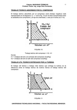 Cátedra: MAQUINAS TERMICAS
Profesor Titular: Ing. Jorge Félix Fernández.
UNIVERSIDAD TECNOLOGICA NACIONAL – FACULTAD REGIONAL MENDOZA
15
TRABAJO TEORICO ABSORBIDO POR EL COMPRESOR
El trabajo teórico absorbido por el compresor axial (trabajo negativo) está
representado en el diagrama “p – v” de la Fig. 10 por el área comprendida entre
la adiabática de compresión y el eje de ordenadas, o sea por el área (a-2-1-b)
FIGURA 10
Trabajo teórico del compresor = h2 –h1
Donde:
h1 = entalpía del aire a la entrada del compresor (kcal/kg)
h2 = entalpía del aire al salir del compresor (kcal/kg)
TRABAJO UTIL TEORICO ENTREGADO POR LA TURBINA
El trabajo útil teórico o trabajo neto teórico que entrega la turbina es la
diferencia entre el trabajo teórico de turbina menos el trabajo teórico del
compresor.
FIGURA 11
 