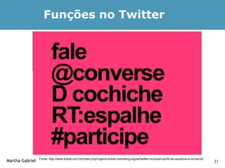 Funções no Twitter




                 Fonte: http://www.kobal.com.br/index.php/rogerio-kobal-marketing-digital/twitter-no-brasil-perfil-de-usuarios-e-numeros/
Martha Gabriel                                                                                                                              21
 